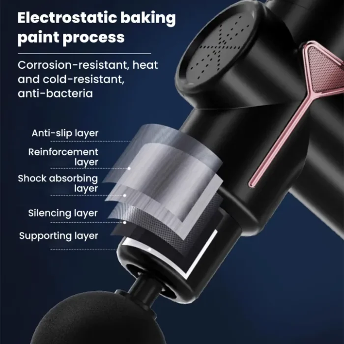 a2070f761f6f2aeb0787c2f273bac7fe