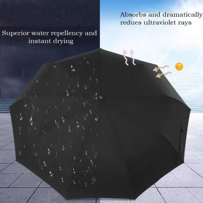 automatic open and close windproof compact umbrella 11 happy2buy original imafhhn2mhdwzuff