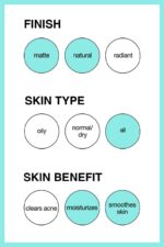 babyskin primer benefits module4